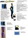 WKW Powerskin Extreme Full BU